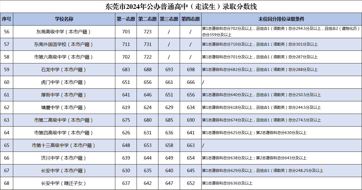 花垣最新杀人案-“花垣惊现命案追踪”