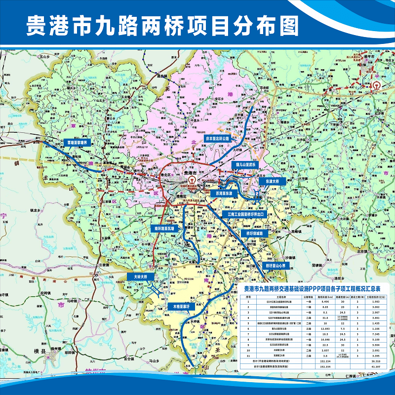 透视盘点 第140页