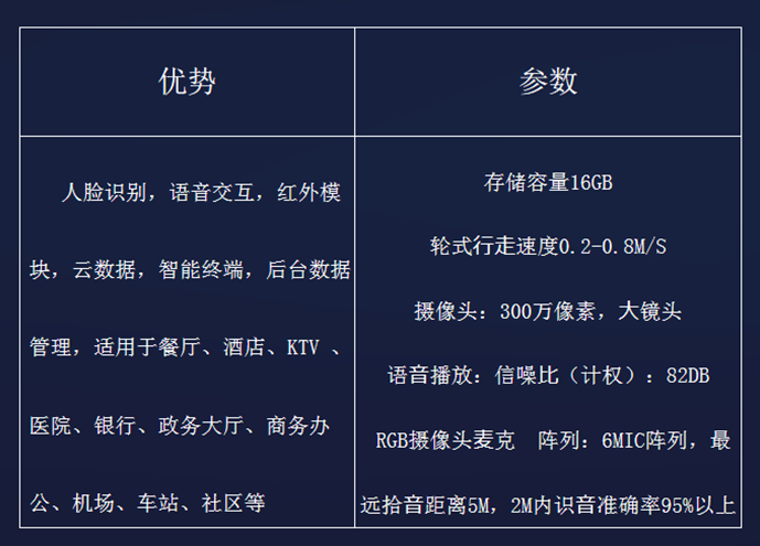 鑫诺3号2016最新参数｜鑫诺3号2016版参数揭秘