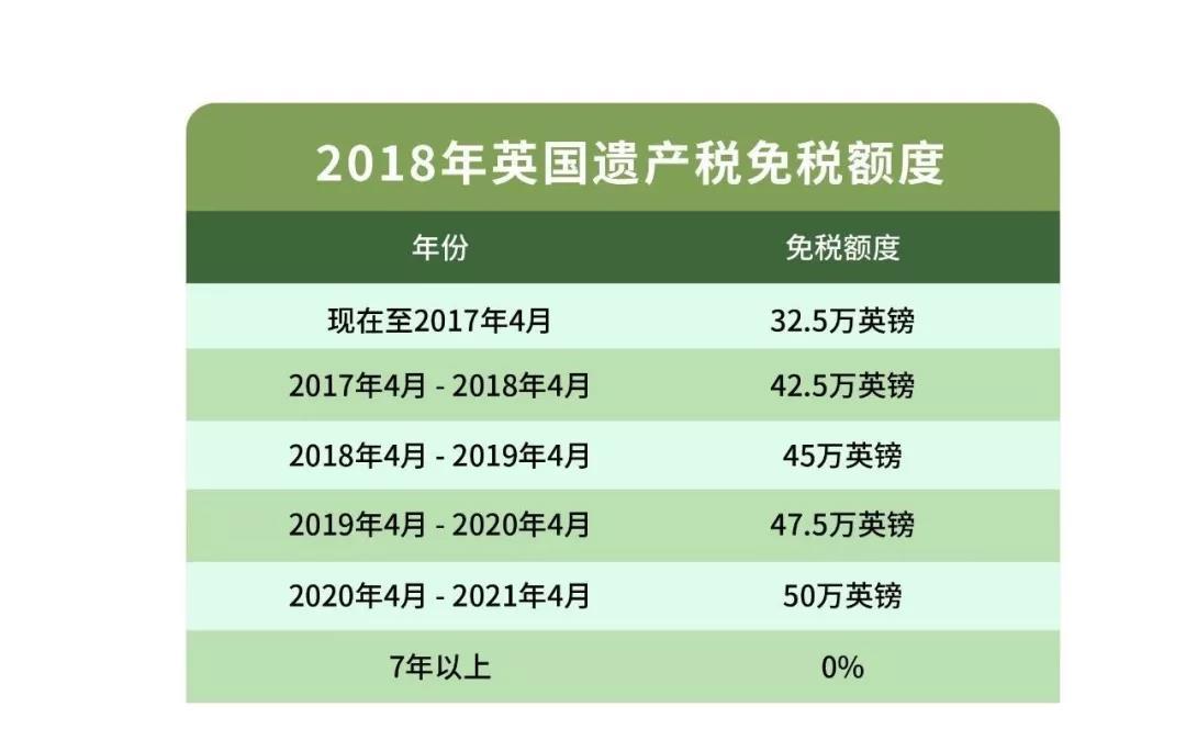 二套税费 最新政策-“二套房税费新政解读”