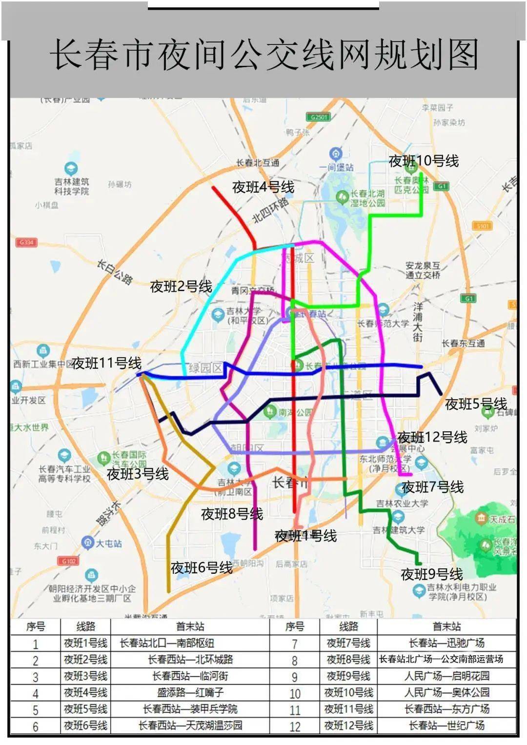 邯郸市最新道路规划｜邯郸新道路蓝图揭晓