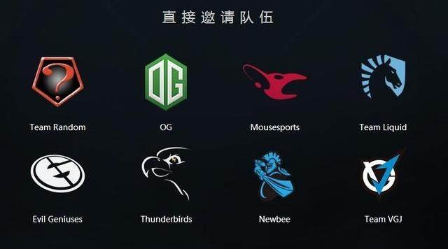 dota2战队最新消息-Dota2战队喜讯连连，荣耀未来可期