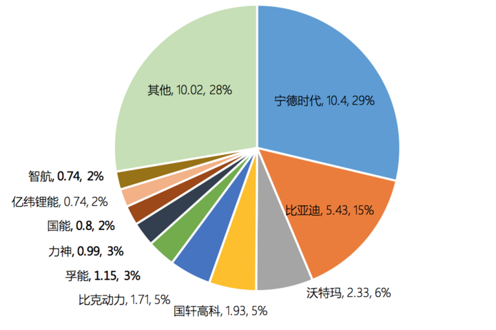 2017年大蒜市场最新行情解析