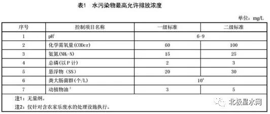 吹落南风中