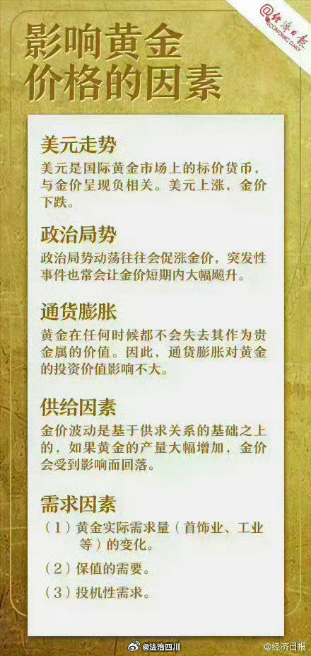 黄金焕新价，把握当下佳选！