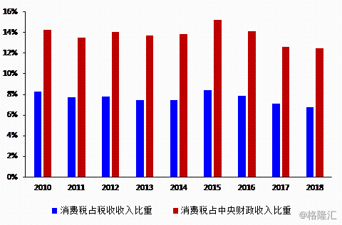 深度解读：新一轮地方海事体制改革新动态