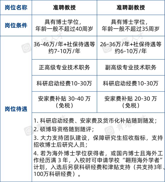 辽阳市最新发布：急聘驾驶员职位，诚邀英才加盟！