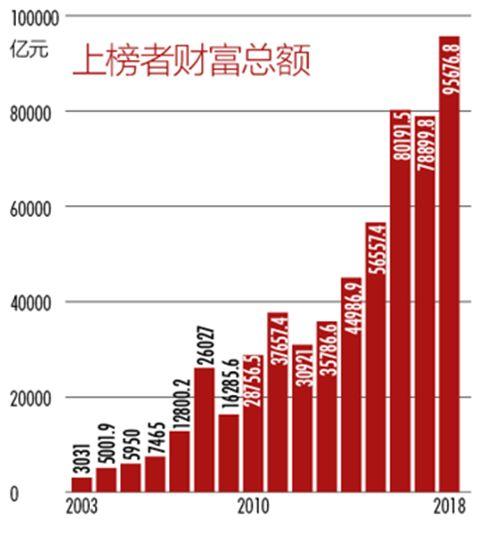 2025年度中国顶级富豪榜单新鲜出炉，揭秘最新财富排行榜