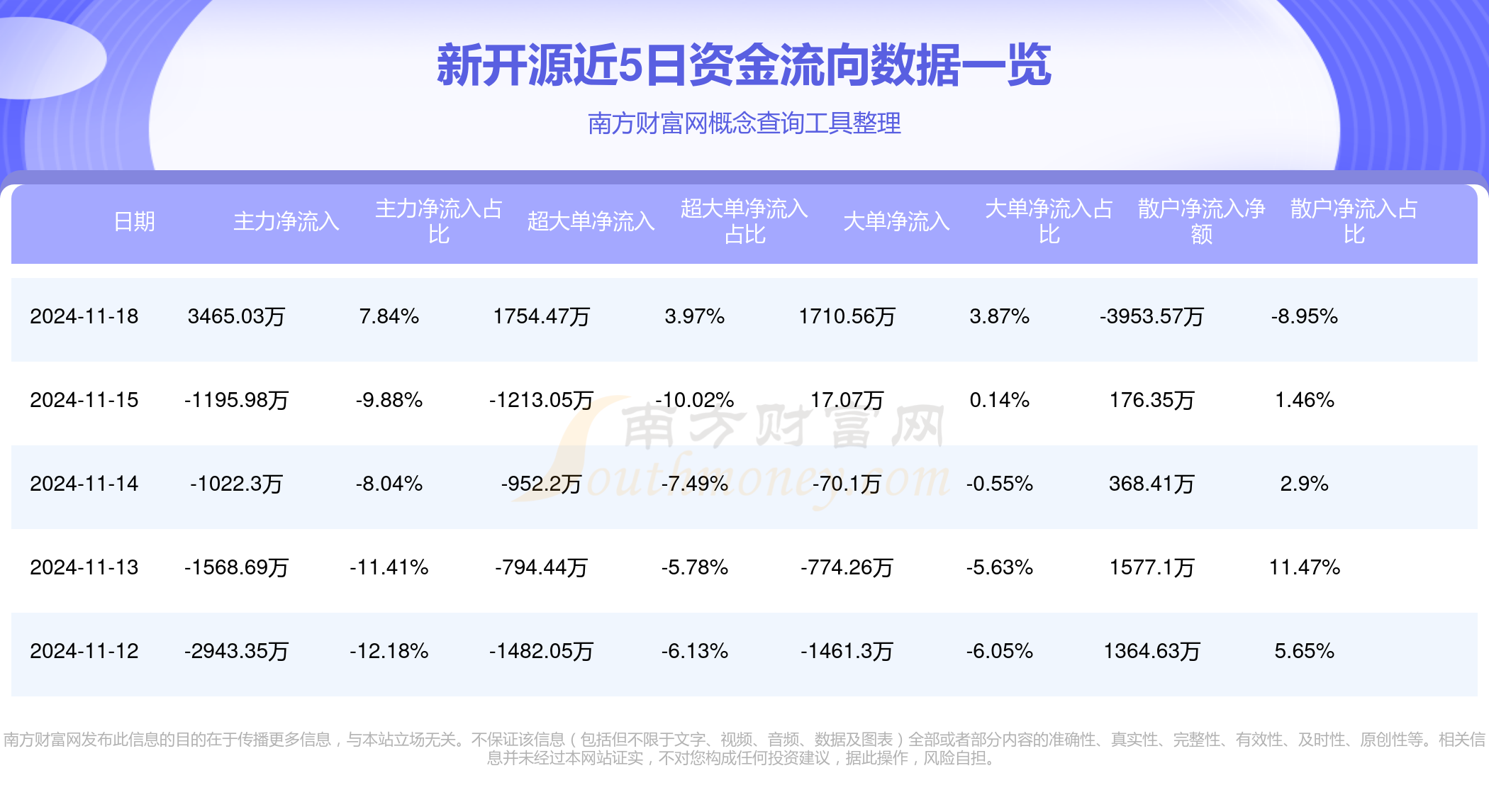 最新资讯：新开源股价动态与最新市场动向揭晓